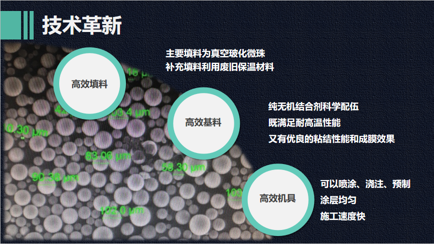 环保保温技术、再生保温材料